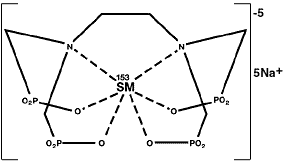 QUADRAMET® (samarium lexidronam pentasodium) Structural Formula Illustration