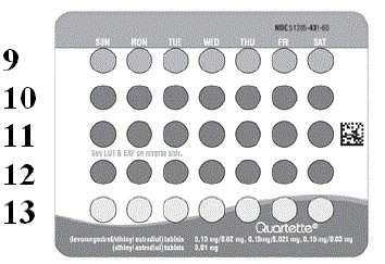 Tray 3 contents - Illustration