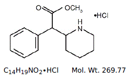 QUILLIVANT XR® (methylphenidate hydrochloride) - Structural Formula Illustration