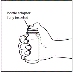 The bottle adapter must be fully inserted and should be
even - Illustration