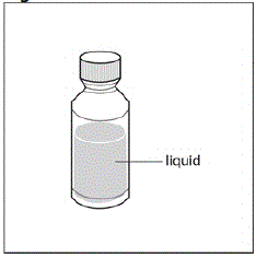 Check and make sure that the QUILLIVANT XR
bottle contains liquid medicine  - Illustration