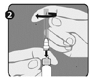 Insert needle and twist clockwise until it locks into place - Illustration