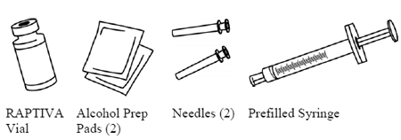 Contents of the tray - Illustration