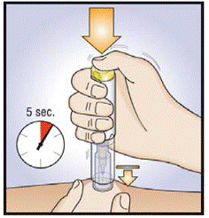 Press the yellow injection button with our thumb - Illustration