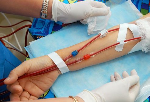 Your doctor might call it renal failure.