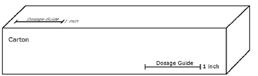 Dosing line - Illustration
