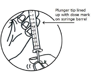 Top of the plunger lined up with the 0.4 mL dose mark on the syringe barrel - Illustration