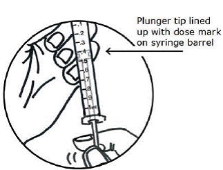 Top of the plunger lined up with the 0.4 mL dose mark on the syringe barrel - Illustration