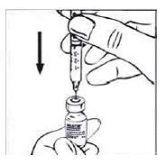 Insert the needle straight down into the rubber top of the vial - Illustration