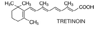 RENOVA® (tretinoin) Structural Formula Illustration