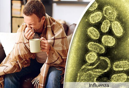 The flu can be unpredictable and flu symptoms can range from mild to severe.