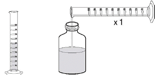Accurately measure out 60 mL of water and pour the
water into the bottle - Illustration