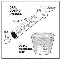 10 mL oral dosing syringe  - Illustration