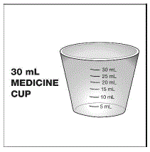 30 milliliter (mL) medicine cup - Illustration