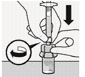 Hold by white collar at the tip of the syringe - Illustration