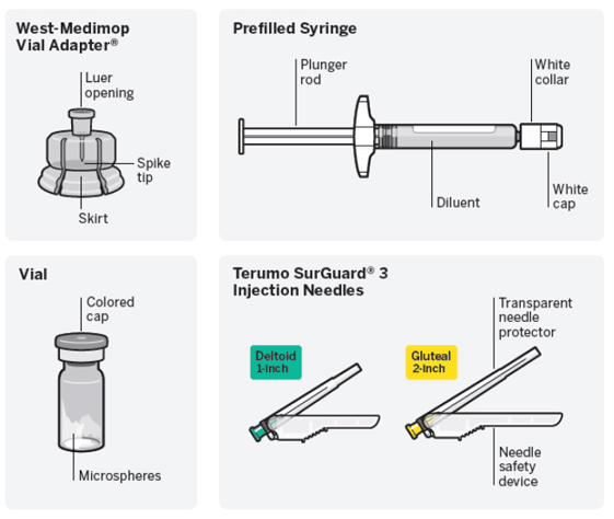 Vial Adapter - Illustration