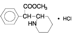 Ritalin LA® (methylphenidate hydrochloride) Structural Formula Illustration