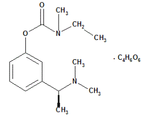 EXELON® (rivastigmine tartrate) Structural Formula Illustration