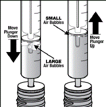 Push out any large bubbles by moving plunger up and
	down a few times - Illustration