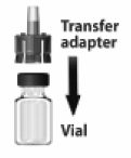 Remove vial cap and push transfer adapter onto vial - Illustration