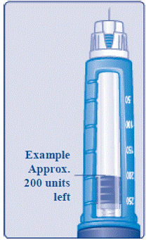 A drop of insulin should be seen at the needle tip - Illustration