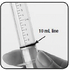 Check the oral syringe to make sure it is
filled with water up to the 10 mL line - Illustration
