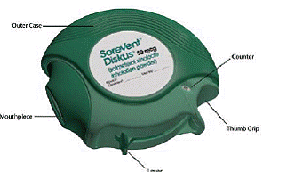 SEREVENT DISKUS inhaler - Illustration