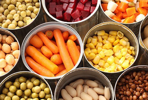 Canned Vegtables