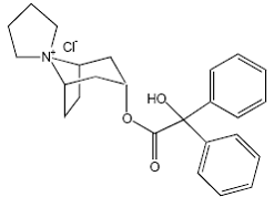 SANCTURA® (trospium chloride) Structural Formula Illustration