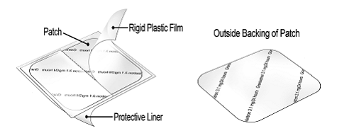 Granisetron transdermal system - Illustration