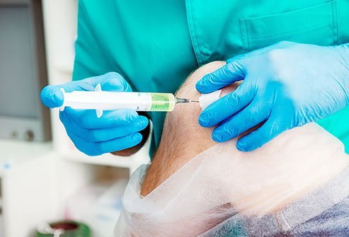Saphenous nerve block is an anesthetic procedure to numb the saphenous nerve, killing sensation in the leg.