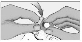 Kaplan-Meier Estimation of Percent Relapse/Impending Relapse - Illustration