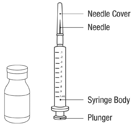 Injection  - Illustration