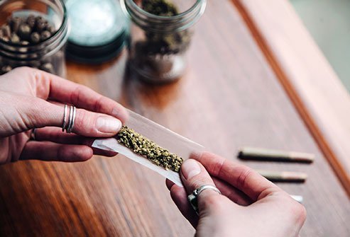 Sativa and Indica