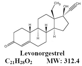 Levonorgestrel - Structural Formula Illustration