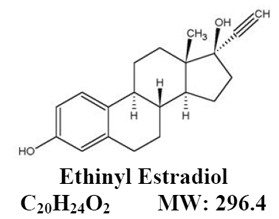 Ethinyl Estradiol - Structural Formula Illustration