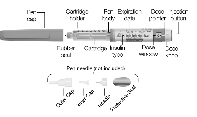 SEMGLEE® (insulin glargine-yfgn) injection, for subcutaneous use - Illustration