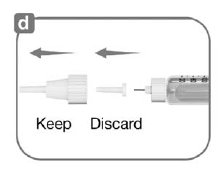 Take off the outer needle cap and keep it to remove the
used needle after injection - Illustration
