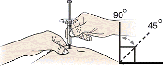 Pinch your injection site to create a firm surface. - Illustration