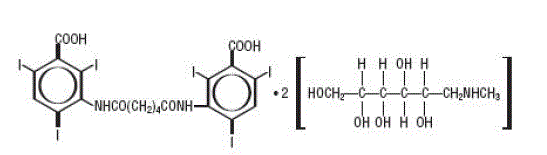 Iodipamide Meglumine - Structural Formula Illustrations