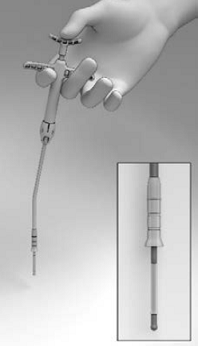 Grasp the Delivery System with the index and middle fingers on the left or right hand using the Finger Rests and the thumb in the Thumb Rest - Illustration