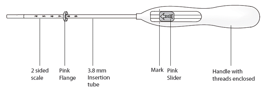 Diagram of Inserter - Illustration