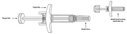 SKYRIZI Single-Dose Pen - Illustration