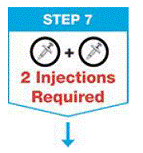 Used SKYRIZI Prefilled Pen Disposal - Illustration