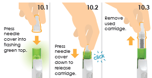 Remove cartridge - Illustration