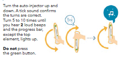 Turn the auto-injector up and down - Illustration
