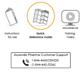 Quick Reference Guide - Illustration