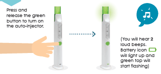 Turn on the auto-injector - Illustration