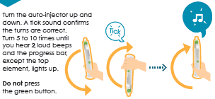 Turn the auto-injector up and down - Illustration