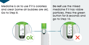 Check mixed medicine - Illustration